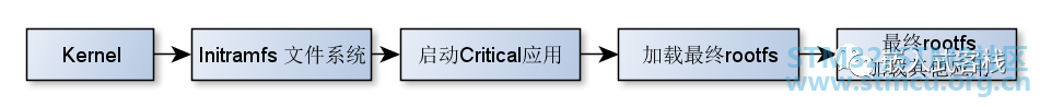 å¾®ä¿¡å¾ç_20200320142204.png