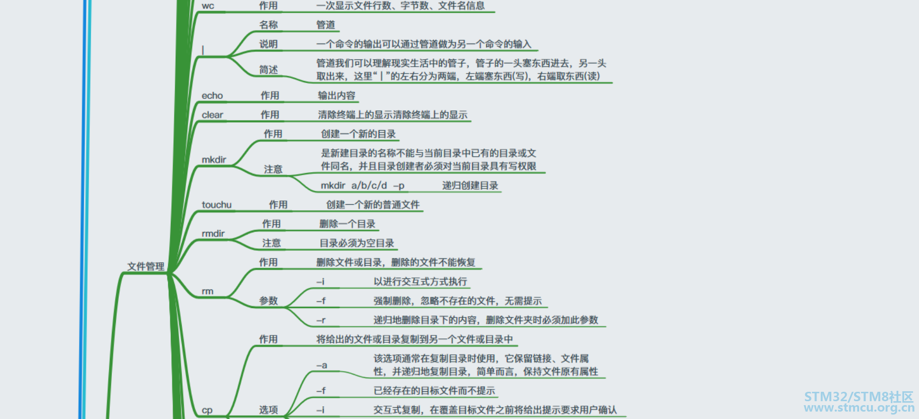 å¾®ä¿¡å¾ç_20200328103406.png