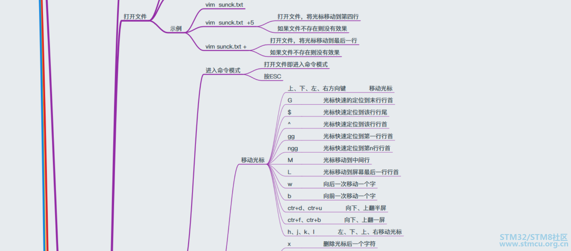 å¾®ä¿¡å¾ç_20200328103419.png