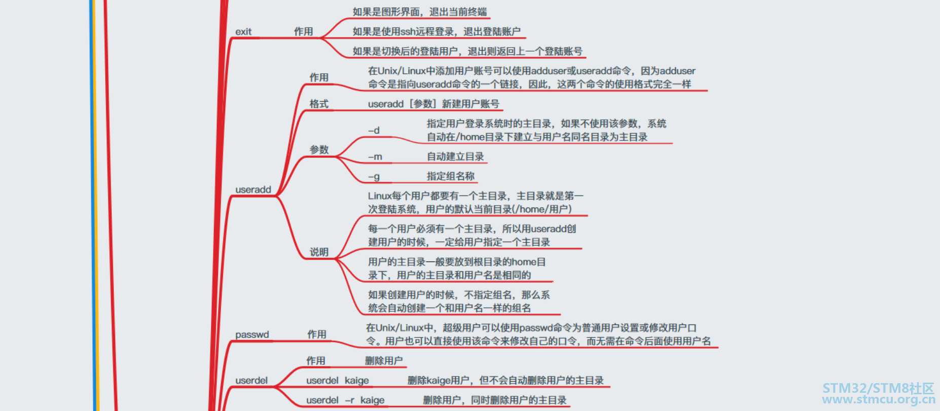 å¾®ä¿¡å¾ç_20200328103438.png