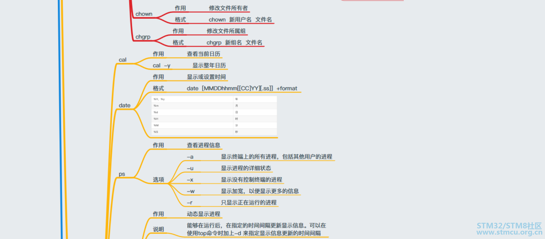 å¾®ä¿¡å¾ç_20200328103449.png