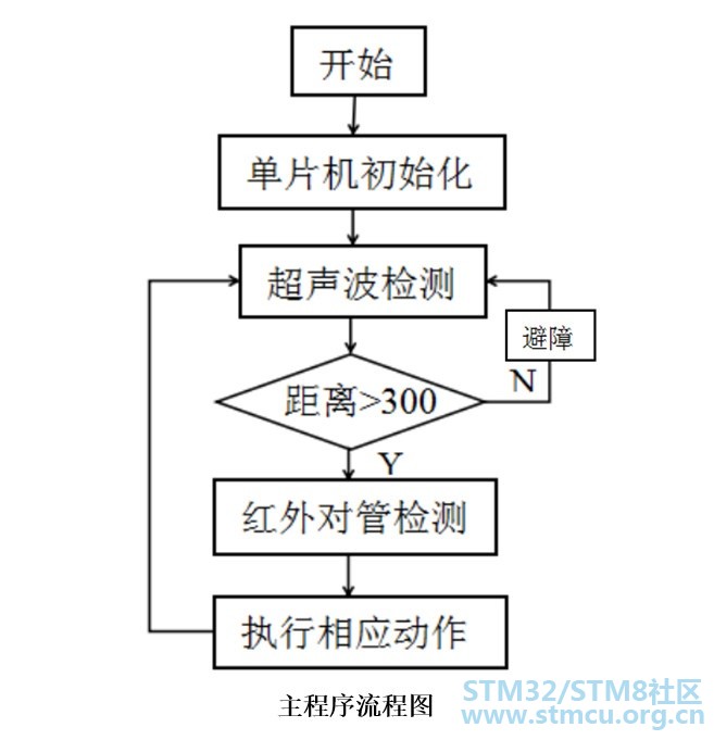 å¾®ä¿¡å¾ç_20200330120306.jpg