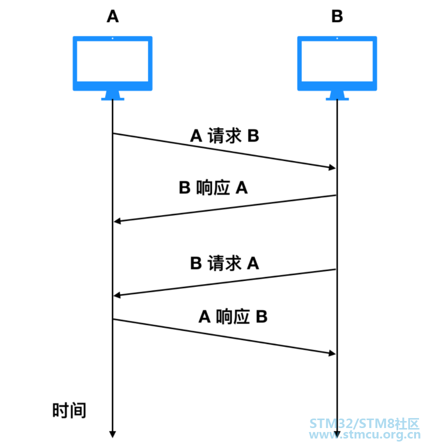 å¾®ä¿¡å¾ç_20200408170059.png