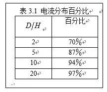 å¾®ä¿¡å¾ç_20200409111432.jpg