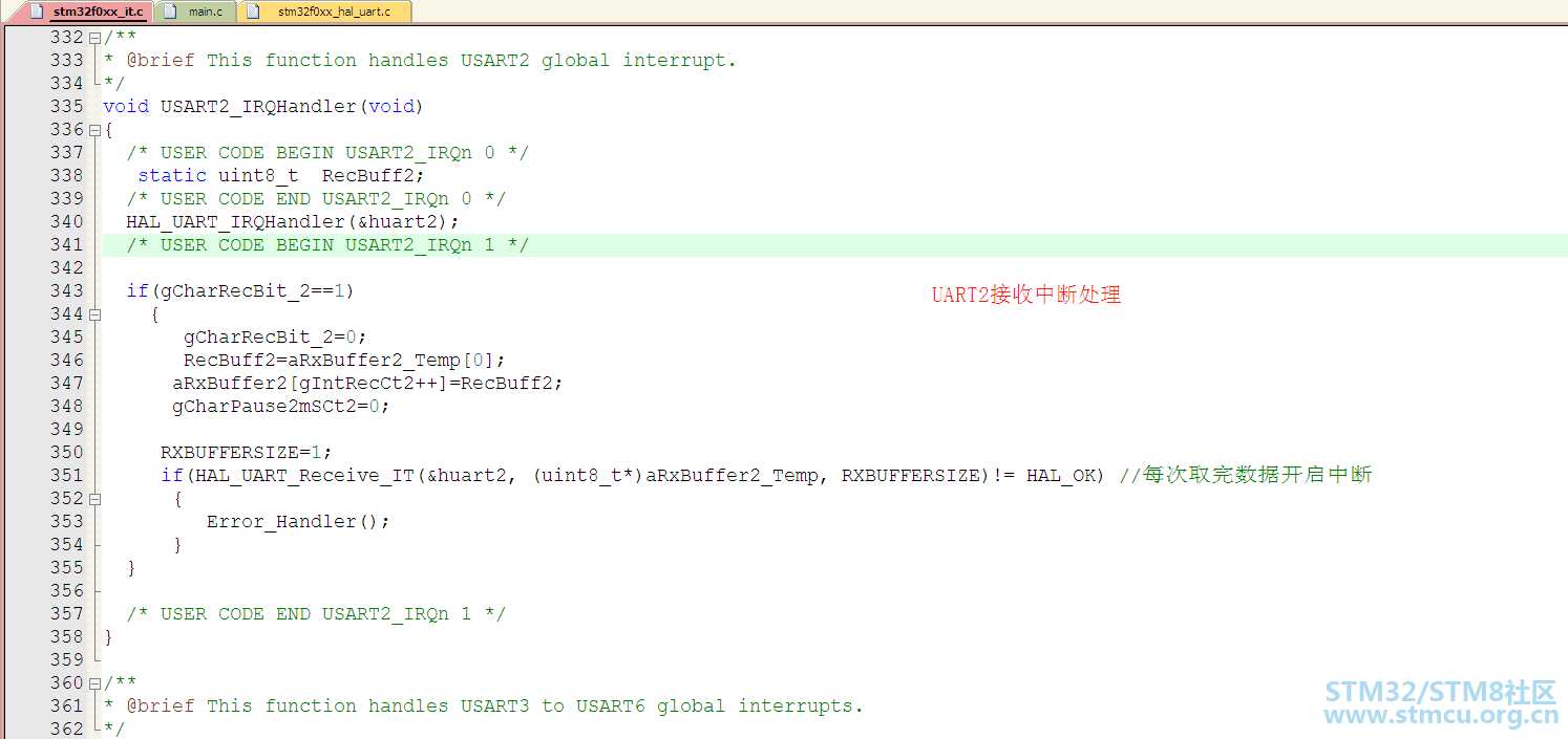 UART2æ¥æ¶ä¸­æ­å¤ç.png
