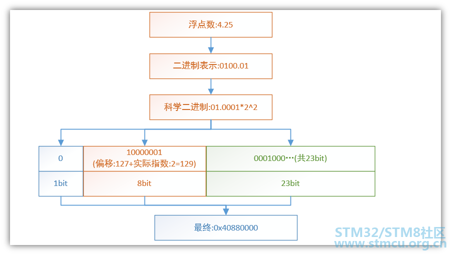 å¾®ä¿¡å¾ç_20200501214022.png