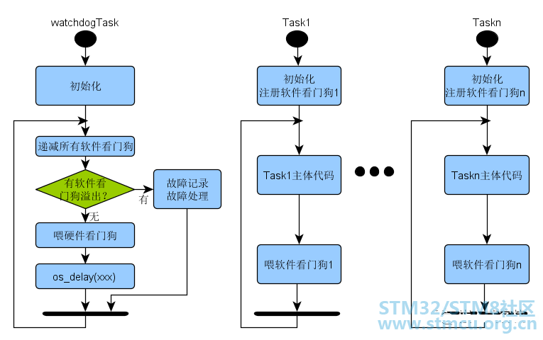 å¾®ä¿¡å¾ç_20200531153241.png