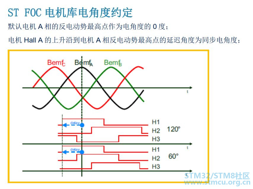 åæ­¥è§åº¦.JPG