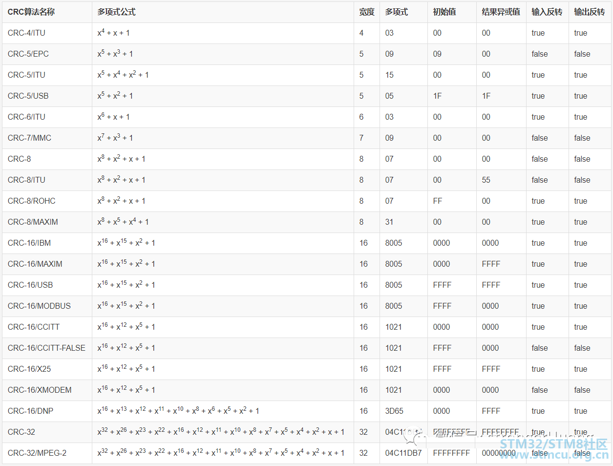 å¾®ä¿¡å¾ç_20200616202246.png