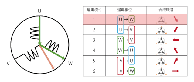 å¾®ä¿¡å¾ç_20200622204145.gif