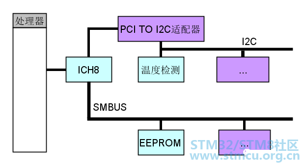 å¾®ä¿¡å¾ç_20200625152130.png
