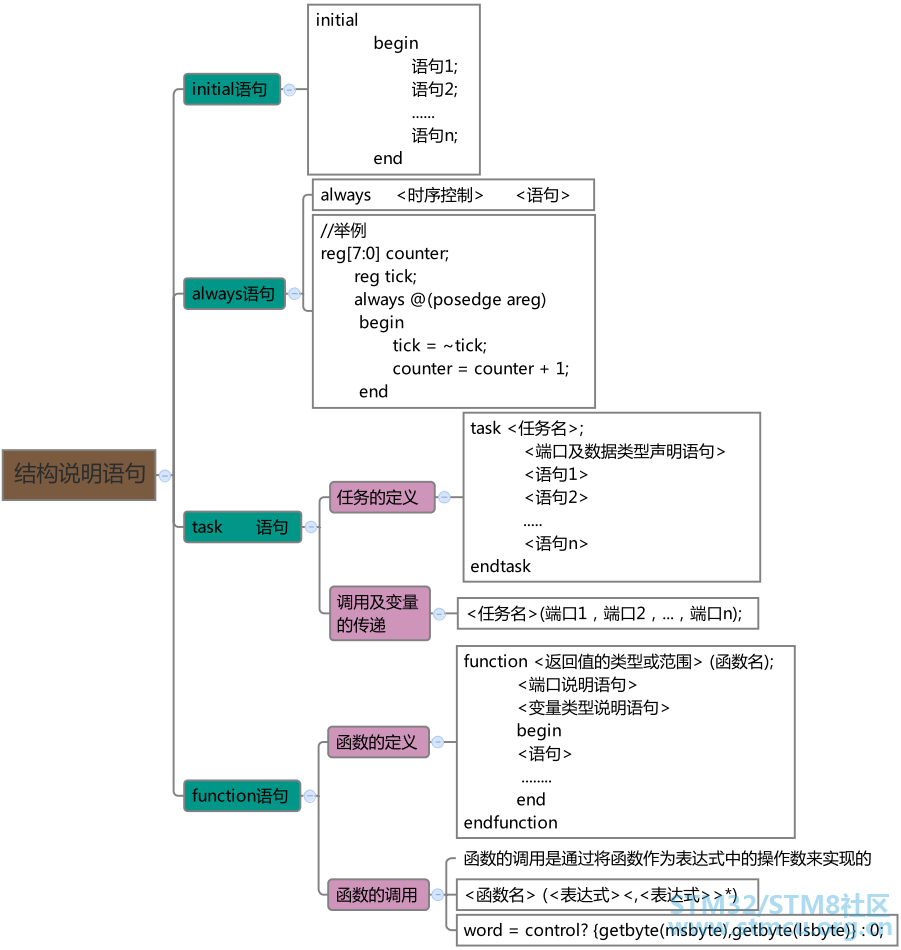 å¾®ä¿¡å¾ç_20200628194713.png
