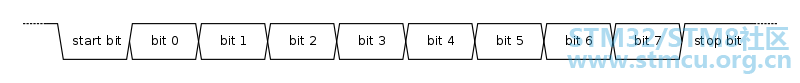 å¾®ä¿¡å¾ç_20200701130335.png