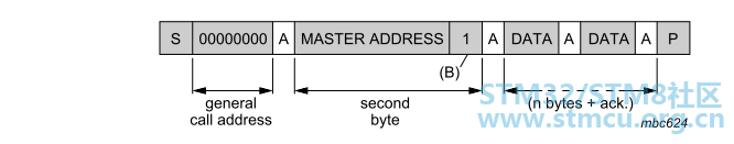 å¾®ä¿¡å¾ç_20200706123621.png