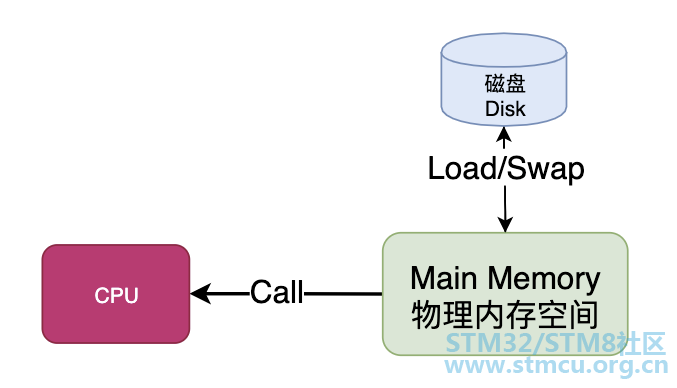 å¾®ä¿¡å¾ç_20200712112117.png