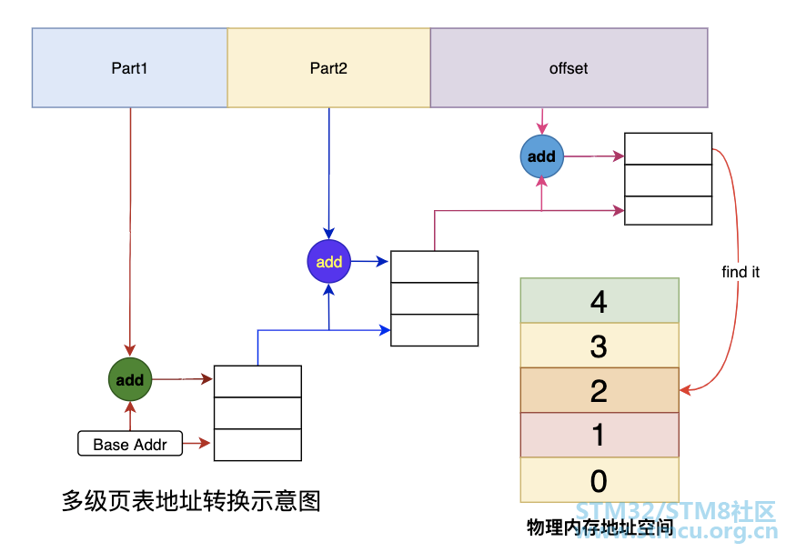 å¾®ä¿¡å¾ç_20200712112141.png