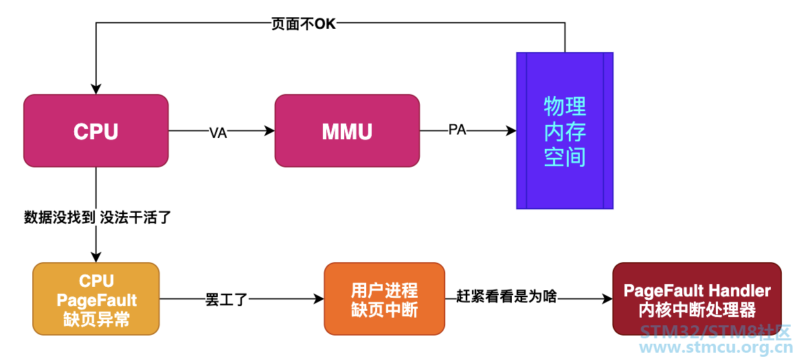 å¾®ä¿¡å¾ç_20200712112211.png