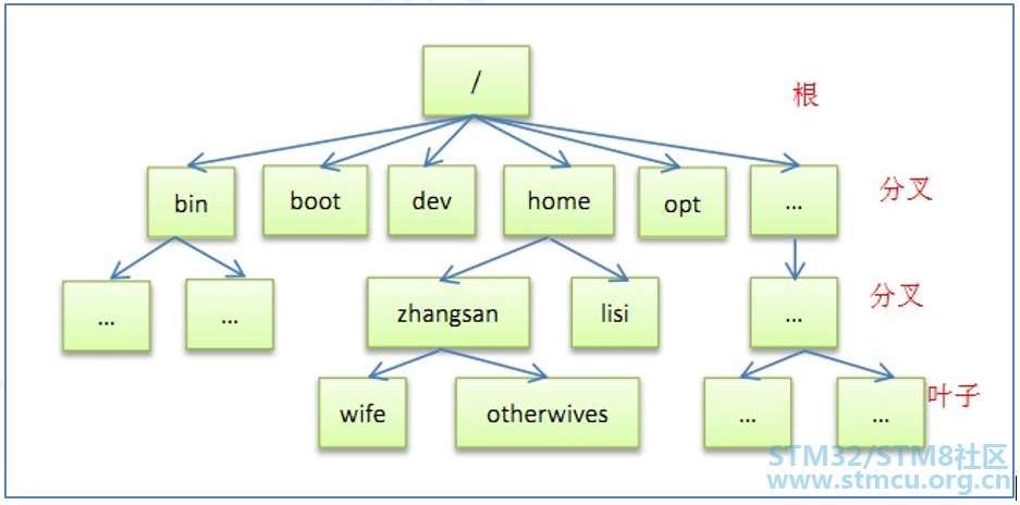 å¾®ä¿¡å¾ç_20200715210342.png