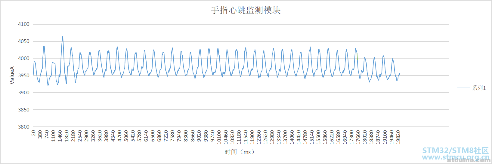 10ææå¿è·³çæµæ¨¡å.png