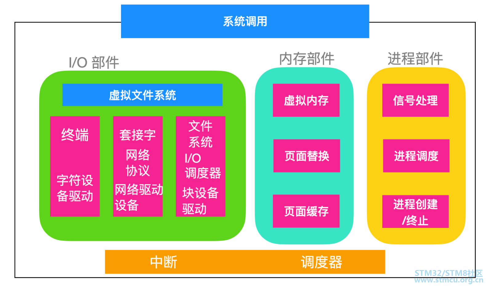 å¾®ä¿¡å¾ç_20200729130537.png