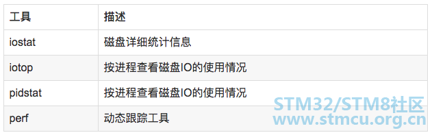 å¾®ä¿¡å¾ç_20200729133307.png
