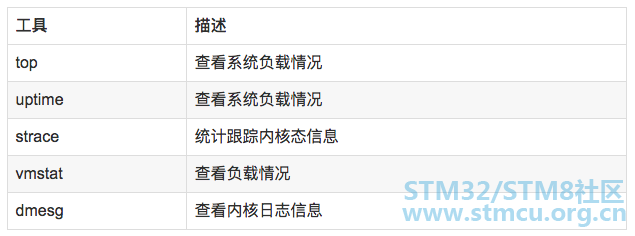 å¾®ä¿¡å¾ç_20200729133311.png