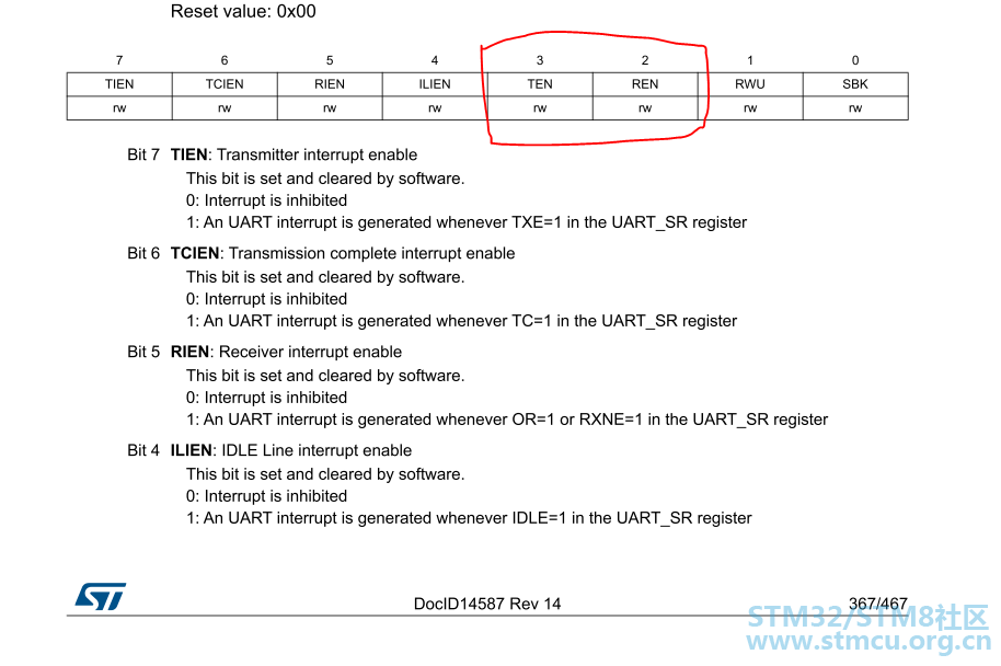 STM8S USART ENABLE.PNG