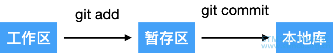 å¾®ä¿¡å¾ç_20200801163425.png
