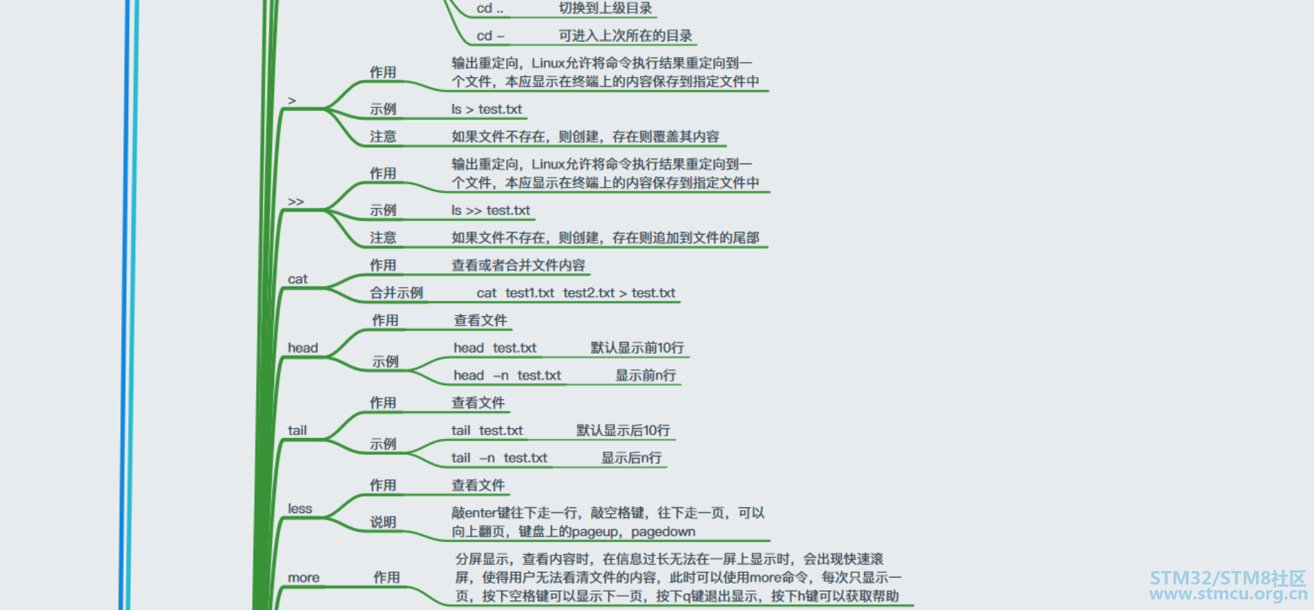 å¾®ä¿¡å¾ç_20200805203936.png