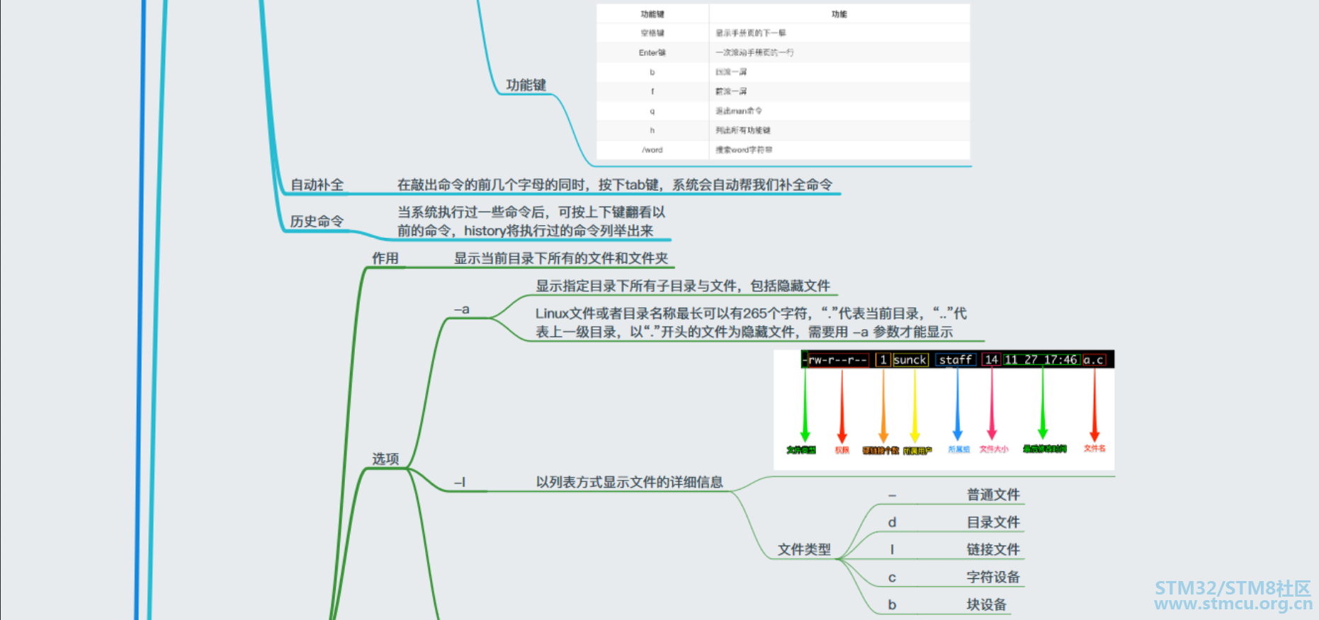 å¾®ä¿¡å¾ç_20200805203930.png