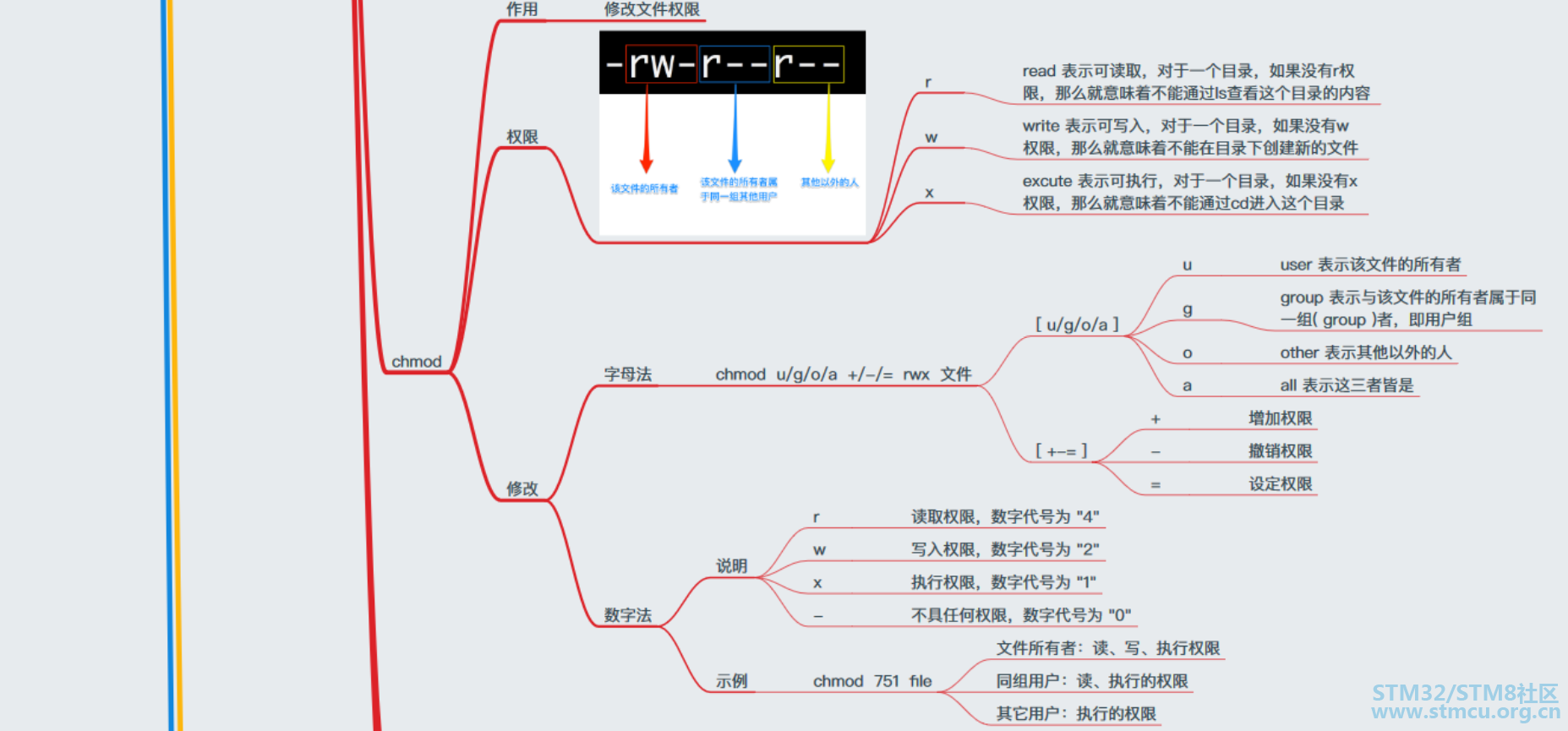 å¾®ä¿¡å¾ç_20200805204023.png