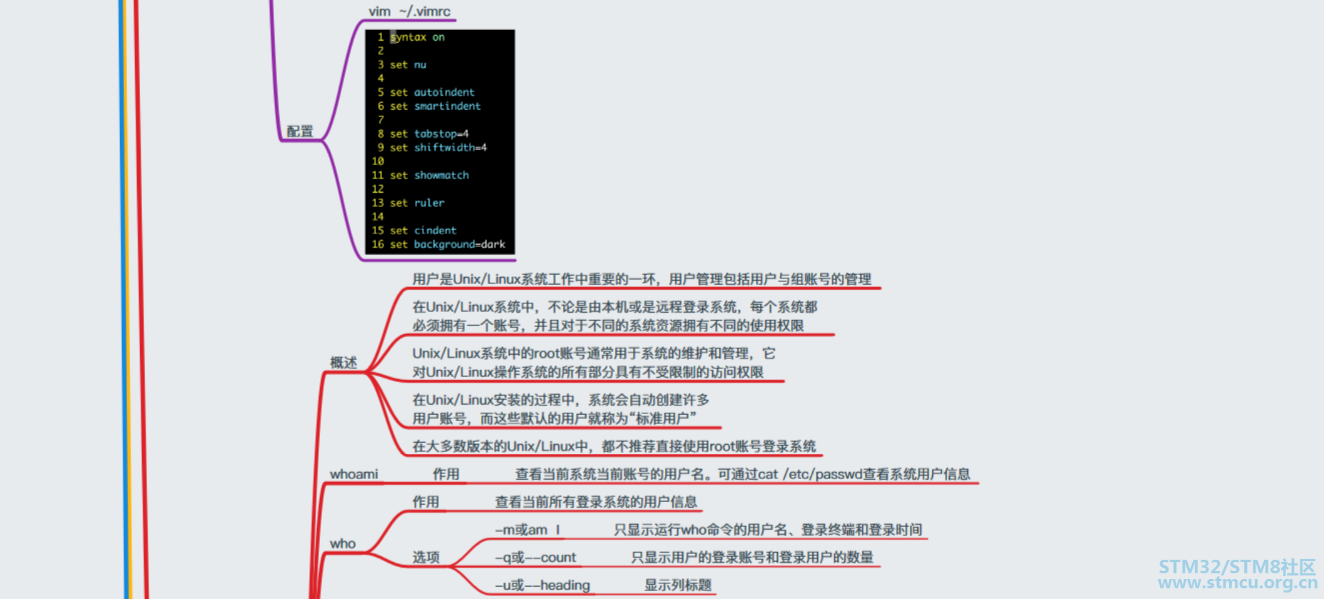 å¾®ä¿¡å¾ç_20200805204012.png