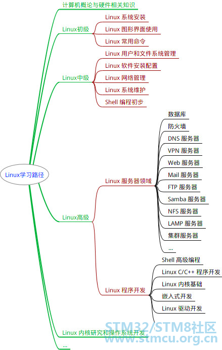 å¾®ä¿¡å¾ç_20200805204036.png