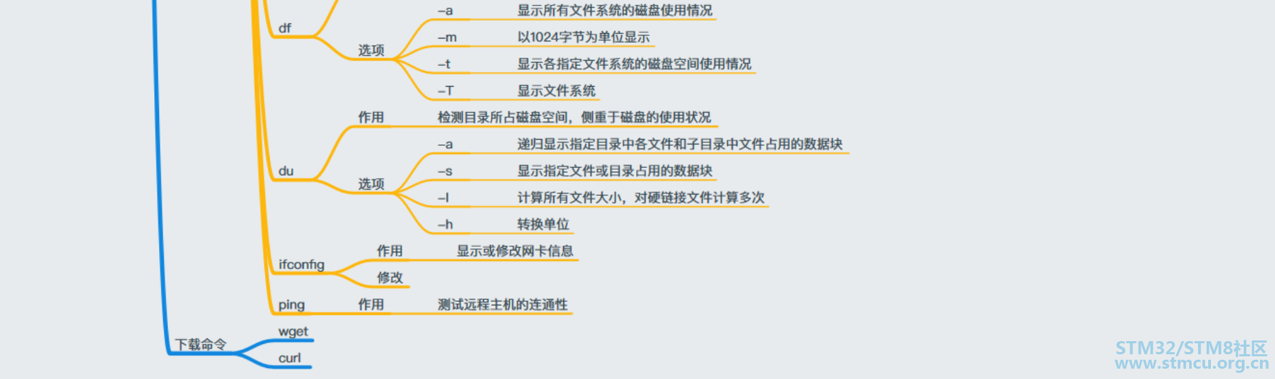 å¾®ä¿¡å¾ç_20200805204032.png