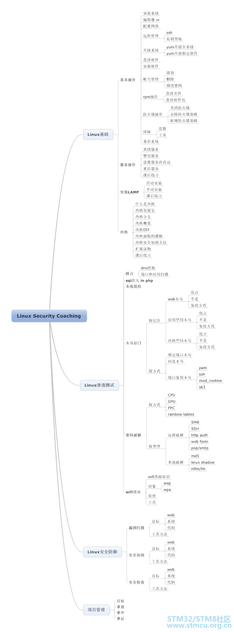 å¾®ä¿¡å¾ç_20200805204056.png