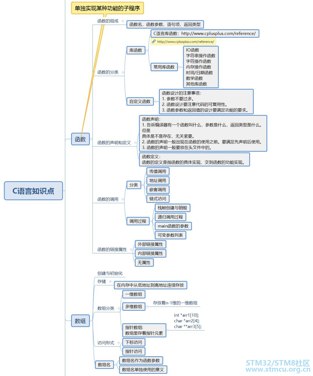 å¾®ä¿¡å¾ç_20200805204120.jpg