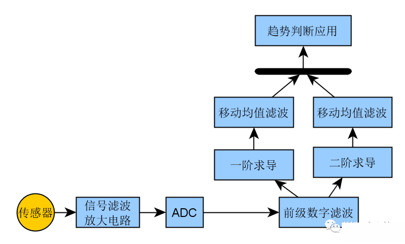 å¾®ä¿¡å¾ç_20200811145317.png