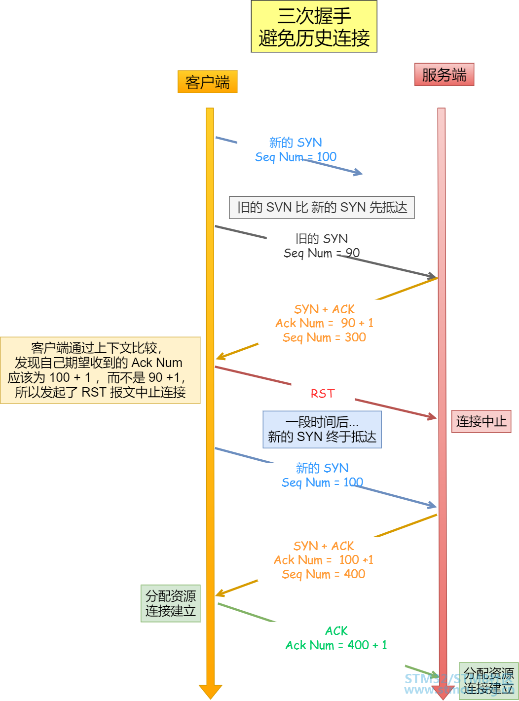 å¾®ä¿¡å¾ç_20200818204738.png