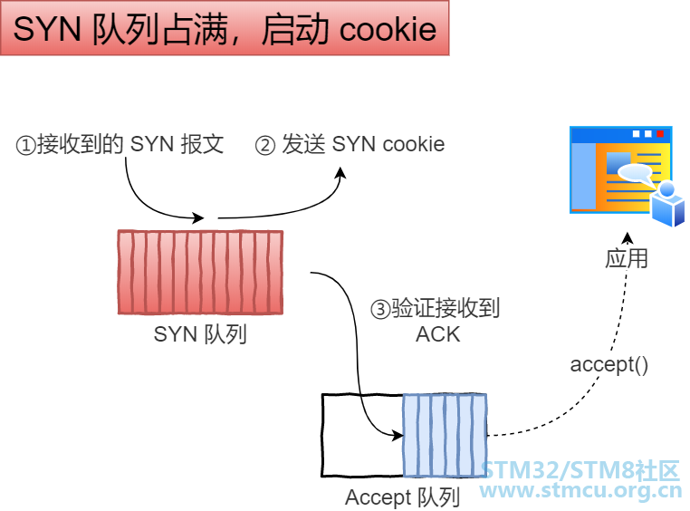 å¾®ä¿¡å¾ç_20200818204808.png