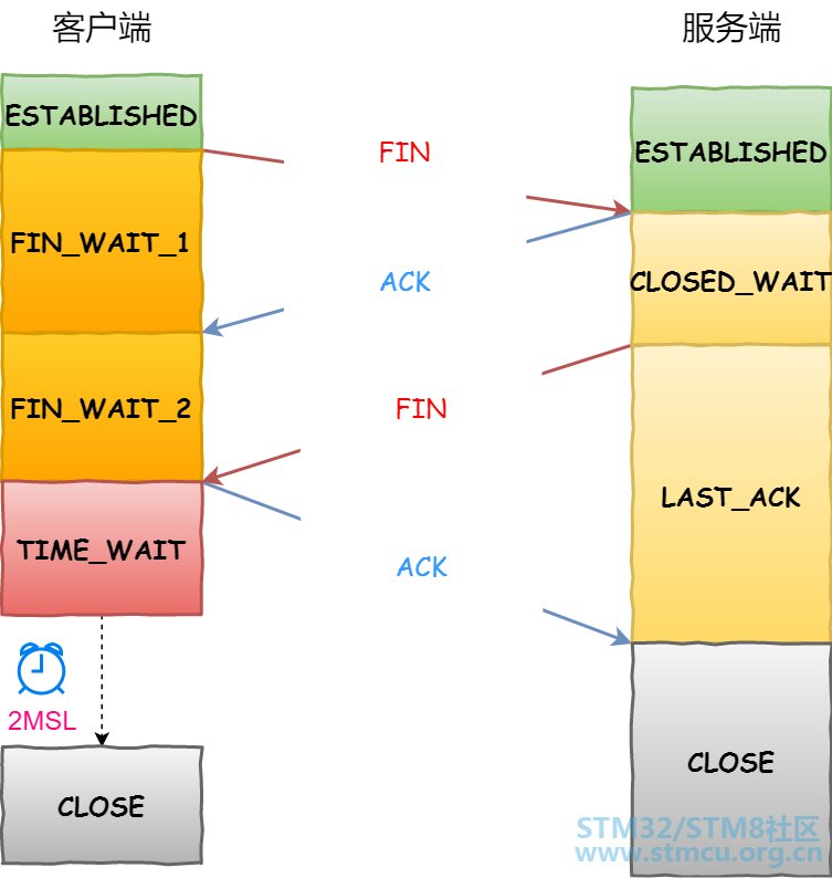 å¾®ä¿¡å¾ç_20200818204812.png