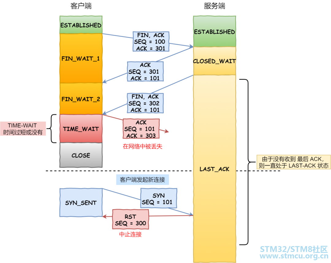 å¾®ä¿¡å¾ç_20200818204819.png