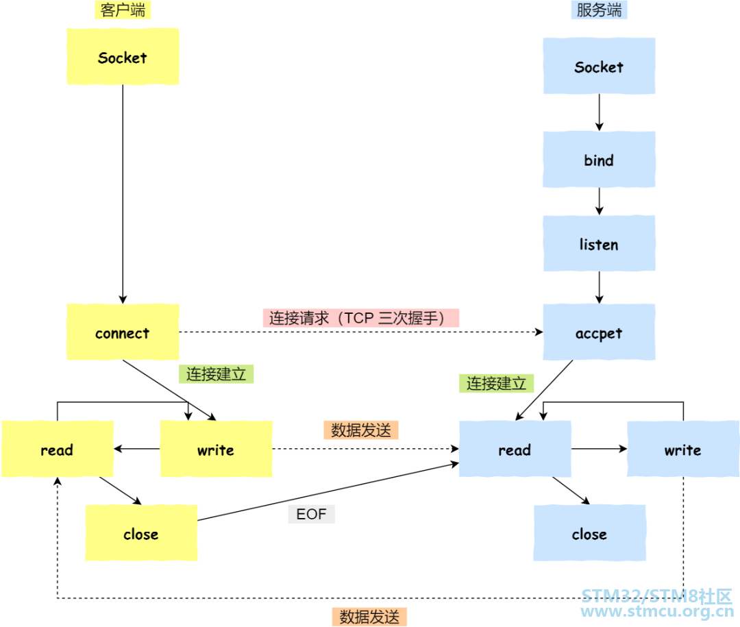 å¾®ä¿¡å¾ç_20200818204825.png