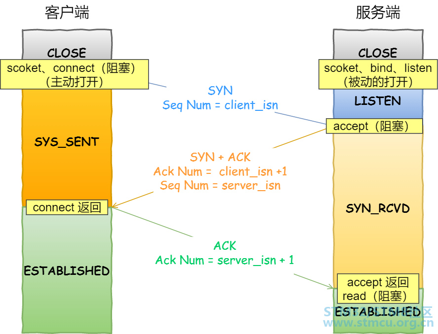 å¾®ä¿¡å¾ç_20200818204831.png