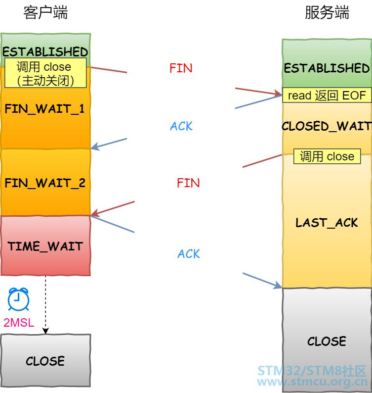 å¾®ä¿¡å¾ç_20200818204835.png