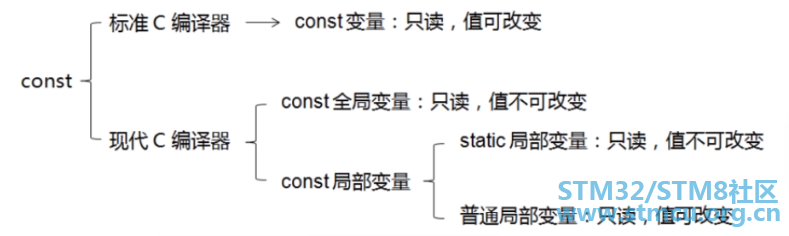 å¾®ä¿¡å¾ç_20200820202430.png