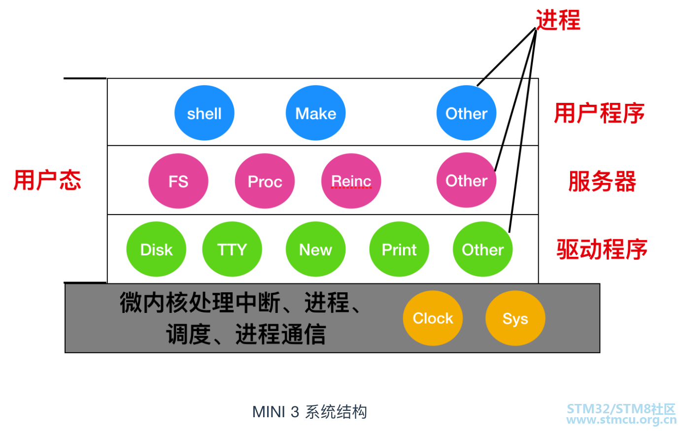 å¾®ä¿¡å¾ç_20200820220453.png