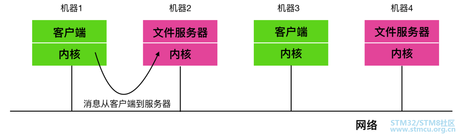 å¾®ä¿¡å¾ç_20200820220457.png