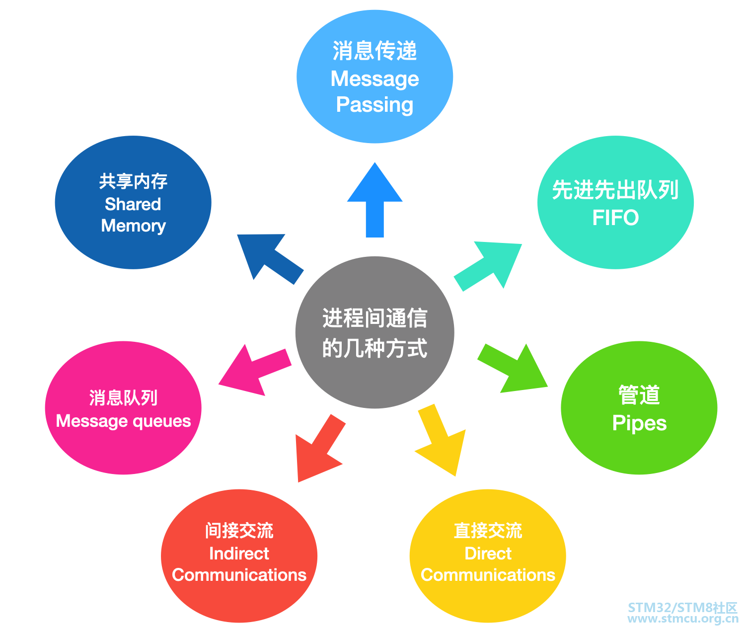 å¾®ä¿¡å¾ç_20200820220518.png