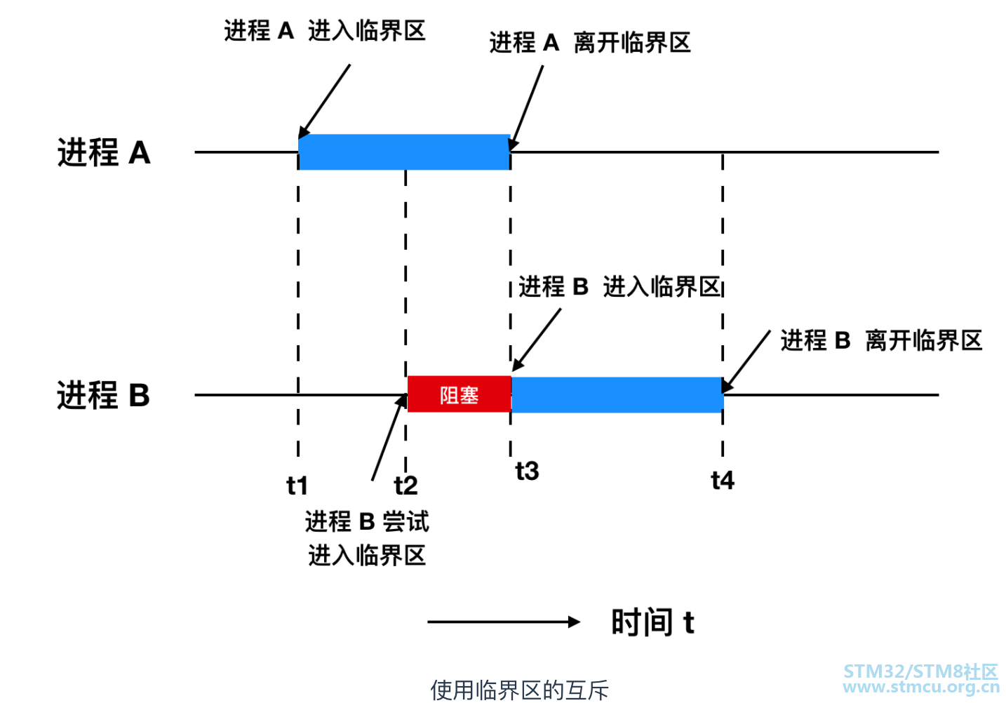 å¾®ä¿¡å¾ç_20200820220514.png