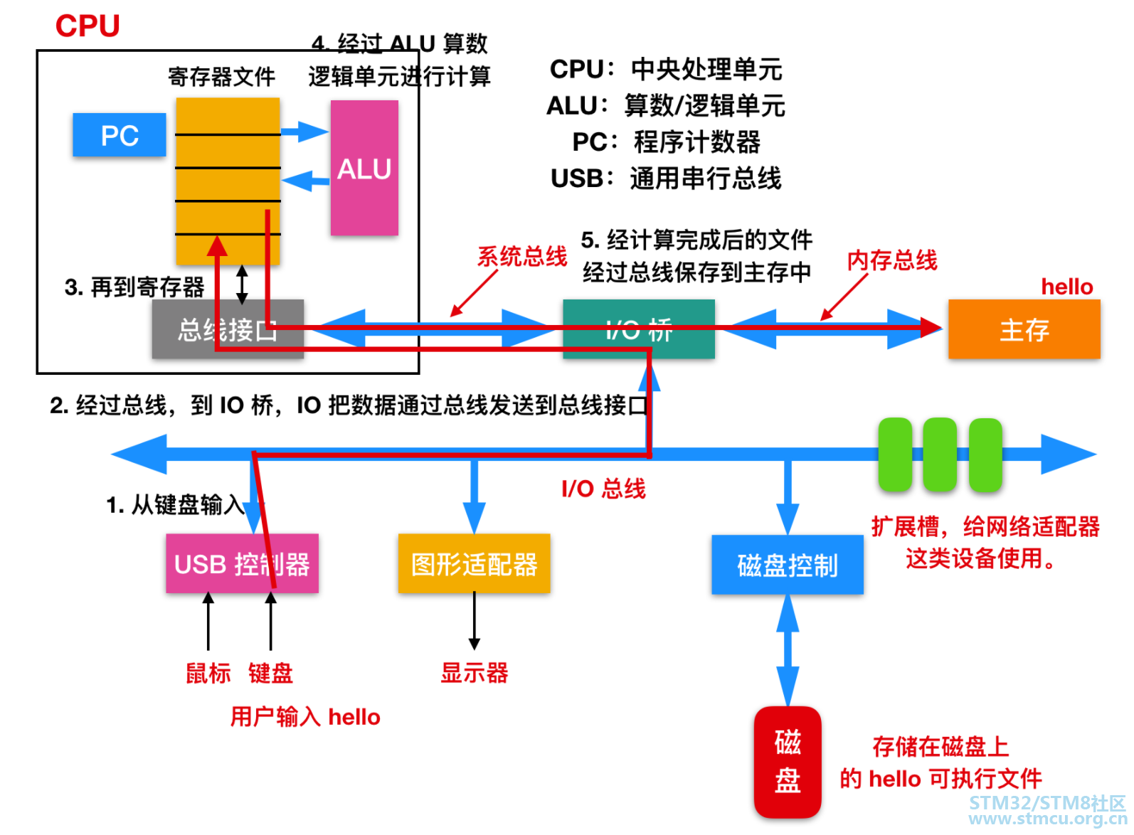 å¾®ä¿¡å¾ç_20200908210750.png
